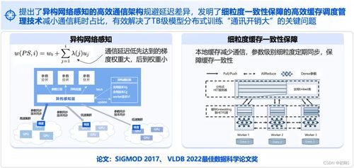 騰訊4月網絡與信息安全軟件開發新聞紀要