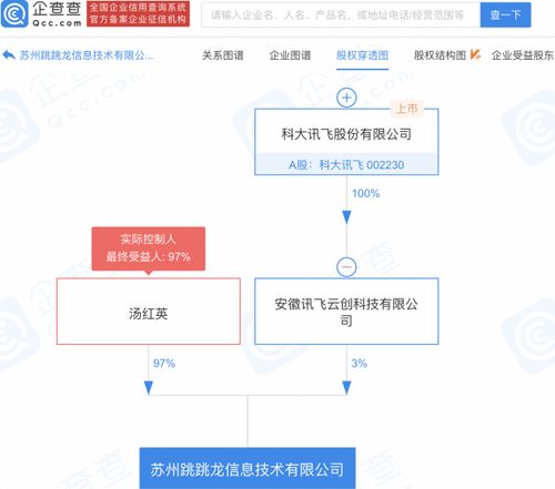 科大訊飛投資成立新公司，布局電競信息科技與網(wǎng)絡安全軟件開發(fā)